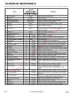 Preview for 172 page of Cushman HAULER 1200 Repair Manual