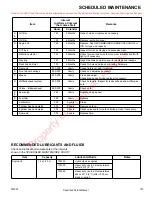 Preview for 173 page of Cushman HAULER 1200 Repair Manual