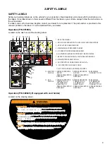 Preview for 11 page of Cushman HAULER 1200X EFI 2019 Owner'S Manual