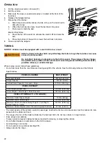 Preview for 34 page of Cushman HAULER 1200X EFI 2019 Owner'S Manual