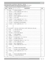 Предварительный просмотр 21 страницы Cushman HAULER 800X Service & Parts Manual