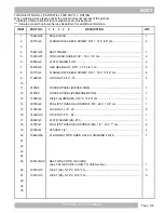 Предварительный просмотр 27 страницы Cushman HAULER 800X Service & Parts Manual