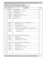 Предварительный просмотр 33 страницы Cushman HAULER 800X Service & Parts Manual