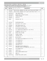 Предварительный просмотр 37 страницы Cushman HAULER 800X Service & Parts Manual