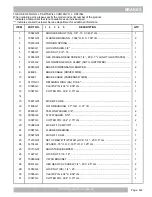 Предварительный просмотр 39 страницы Cushman HAULER 800X Service & Parts Manual