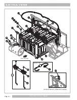 Предварительный просмотр 46 страницы Cushman HAULER 800X Service & Parts Manual