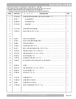 Предварительный просмотр 53 страницы Cushman HAULER 800X Service & Parts Manual