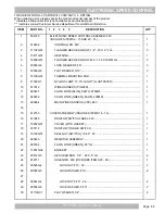 Предварительный просмотр 57 страницы Cushman HAULER 800X Service & Parts Manual