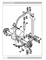 Предварительный просмотр 78 страницы Cushman HAULER 800X Service & Parts Manual