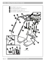 Предварительный просмотр 106 страницы Cushman HAULER 800X Service & Parts Manual