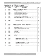 Предварительный просмотр 107 страницы Cushman HAULER 800X Service & Parts Manual