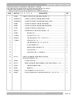 Предварительный просмотр 111 страницы Cushman HAULER 800X Service & Parts Manual