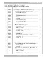 Предварительный просмотр 117 страницы Cushman HAULER 800X Service & Parts Manual