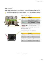 Preview for 73 page of Cushman HAULER PRO 2022 Owner'S Manual