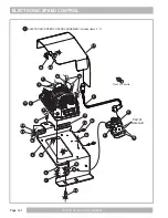 Предварительный просмотр 88 страницы Cushman HAULER PRO X Service & Parts Manual