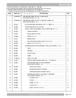 Предварительный просмотр 147 страницы Cushman HAULER PRO X Service & Parts Manual