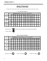 Preview for 18 page of Cushman HAULSTER 898487 Parts And Maintenance Manual