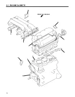 Preview for 20 page of Cushman HAULSTER 898487 Parts And Maintenance Manual