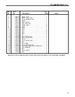 Preview for 23 page of Cushman HAULSTER 898487 Parts And Maintenance Manual