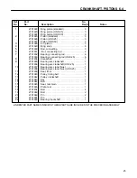 Preview for 27 page of Cushman HAULSTER 898487 Parts And Maintenance Manual