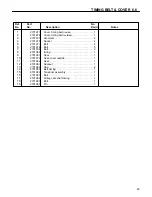 Preview for 31 page of Cushman HAULSTER 898487 Parts And Maintenance Manual