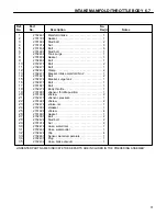 Preview for 33 page of Cushman HAULSTER 898487 Parts And Maintenance Manual