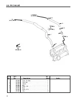 Preview for 34 page of Cushman HAULSTER 898487 Parts And Maintenance Manual