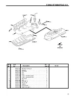 Preview for 35 page of Cushman HAULSTER 898487 Parts And Maintenance Manual