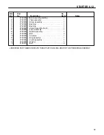 Preview for 41 page of Cushman HAULSTER 898487 Parts And Maintenance Manual