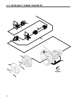 Preview for 42 page of Cushman HAULSTER 898487 Parts And Maintenance Manual