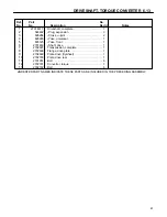 Preview for 43 page of Cushman HAULSTER 898487 Parts And Maintenance Manual