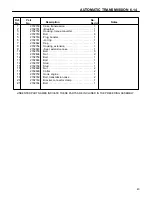 Preview for 45 page of Cushman HAULSTER 898487 Parts And Maintenance Manual