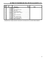 Preview for 47 page of Cushman HAULSTER 898487 Parts And Maintenance Manual