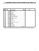 Preview for 49 page of Cushman HAULSTER 898487 Parts And Maintenance Manual