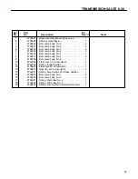 Preview for 57 page of Cushman HAULSTER 898487 Parts And Maintenance Manual