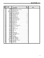 Preview for 59 page of Cushman HAULSTER 898487 Parts And Maintenance Manual