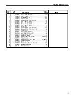 Preview for 63 page of Cushman HAULSTER 898487 Parts And Maintenance Manual