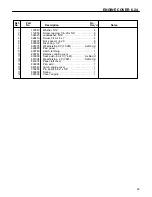 Preview for 65 page of Cushman HAULSTER 898487 Parts And Maintenance Manual