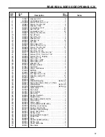 Preview for 69 page of Cushman HAULSTER 898487 Parts And Maintenance Manual