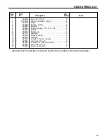 Preview for 71 page of Cushman HAULSTER 898487 Parts And Maintenance Manual