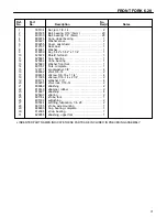 Preview for 73 page of Cushman HAULSTER 898487 Parts And Maintenance Manual