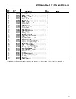 Preview for 75 page of Cushman HAULSTER 898487 Parts And Maintenance Manual