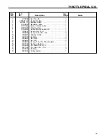 Preview for 77 page of Cushman HAULSTER 898487 Parts And Maintenance Manual