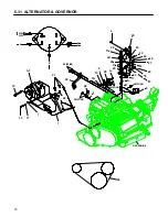 Preview for 78 page of Cushman HAULSTER 898487 Parts And Maintenance Manual