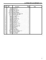 Preview for 79 page of Cushman HAULSTER 898487 Parts And Maintenance Manual