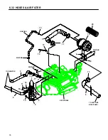 Preview for 80 page of Cushman HAULSTER 898487 Parts And Maintenance Manual