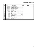 Preview for 81 page of Cushman HAULSTER 898487 Parts And Maintenance Manual