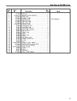 Preview for 83 page of Cushman HAULSTER 898487 Parts And Maintenance Manual