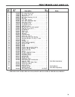 Preview for 87 page of Cushman HAULSTER 898487 Parts And Maintenance Manual