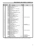 Preview for 89 page of Cushman HAULSTER 898487 Parts And Maintenance Manual